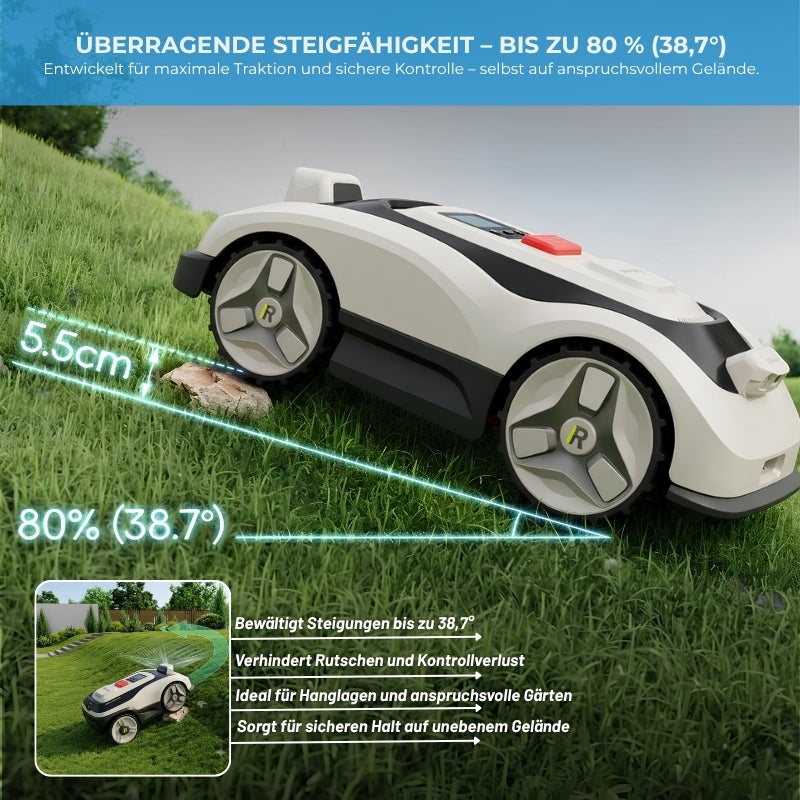Gardim SmartMäher G1 - KI-Navigation , Automatische Ladung